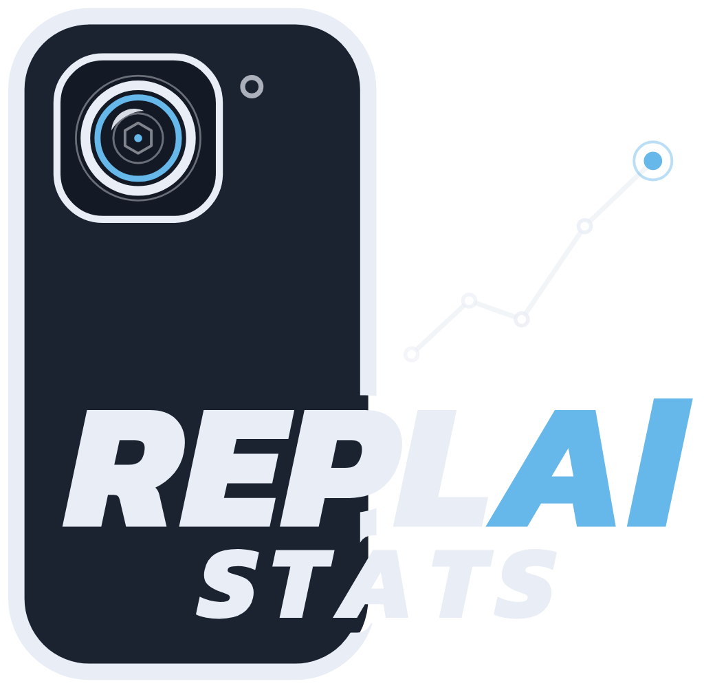 Replai Stats